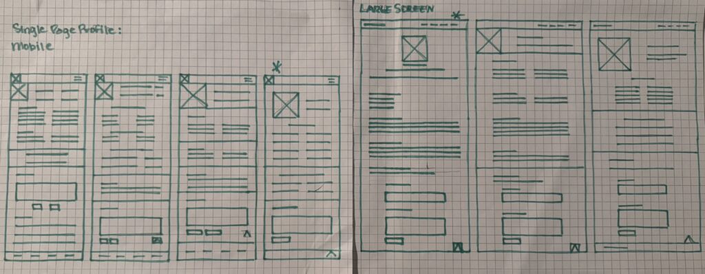 Paper Wireframes